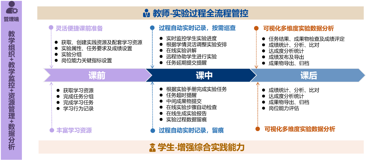 精准四肖三期必中