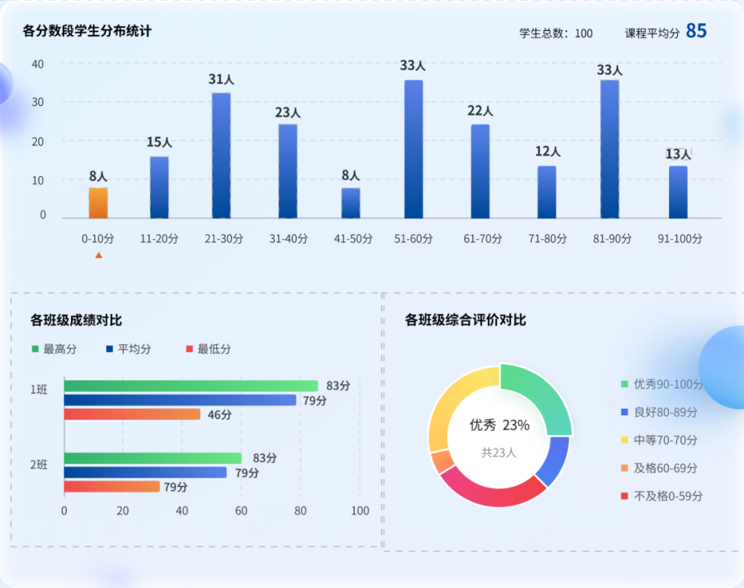 精准四肖三期必中