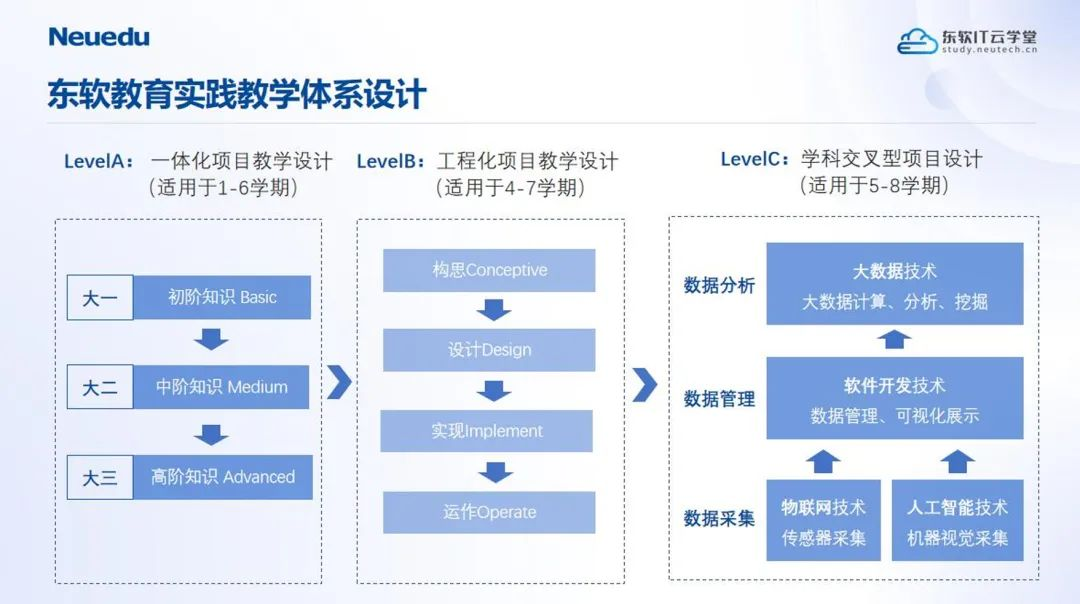 精准四肖三期必中