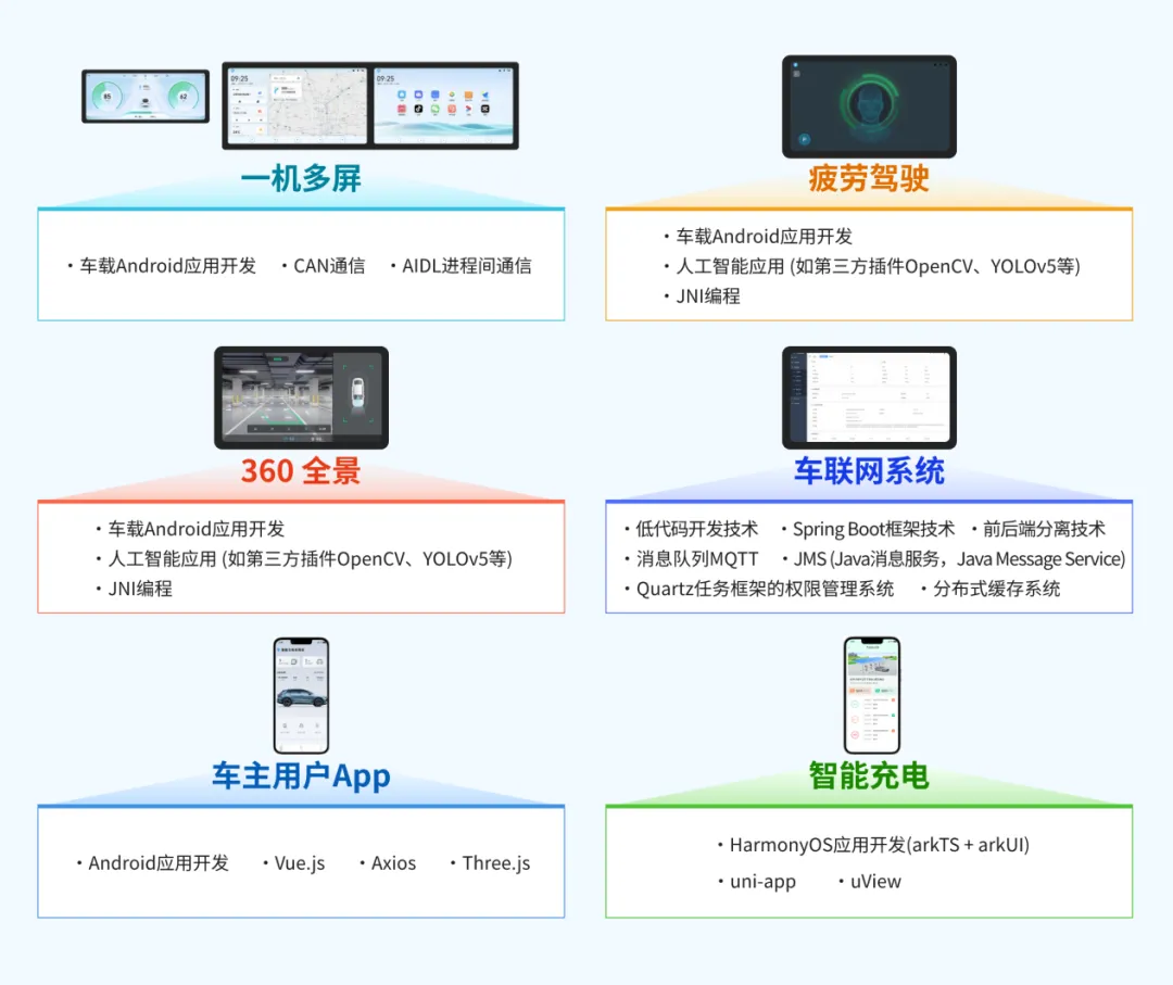 精准四肖三期必中