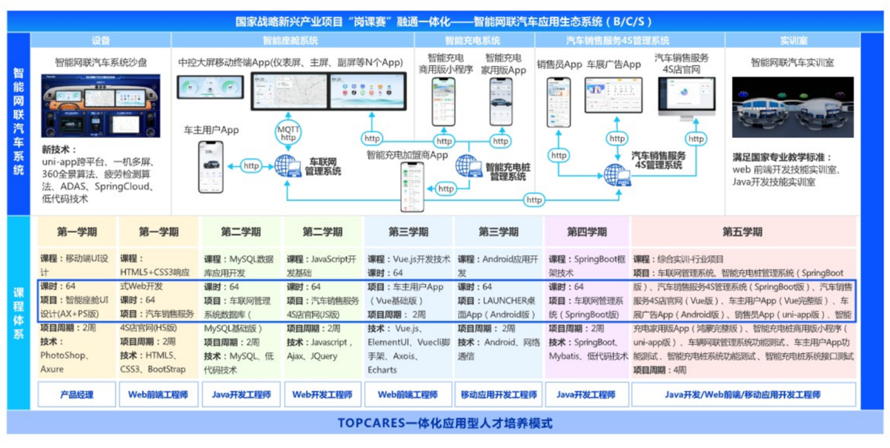 精准四肖三期必中