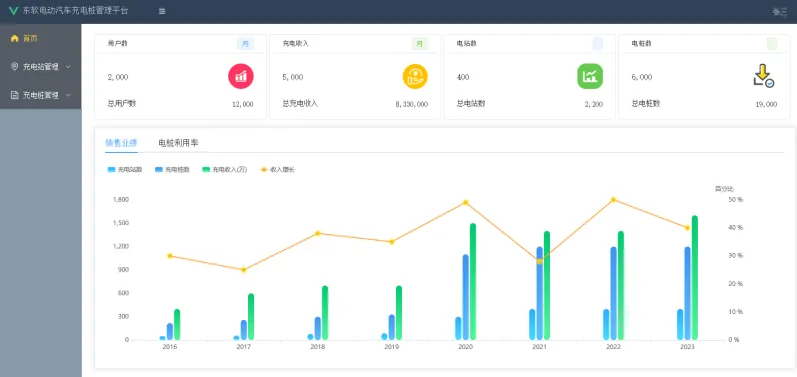 精准四肖三期必中