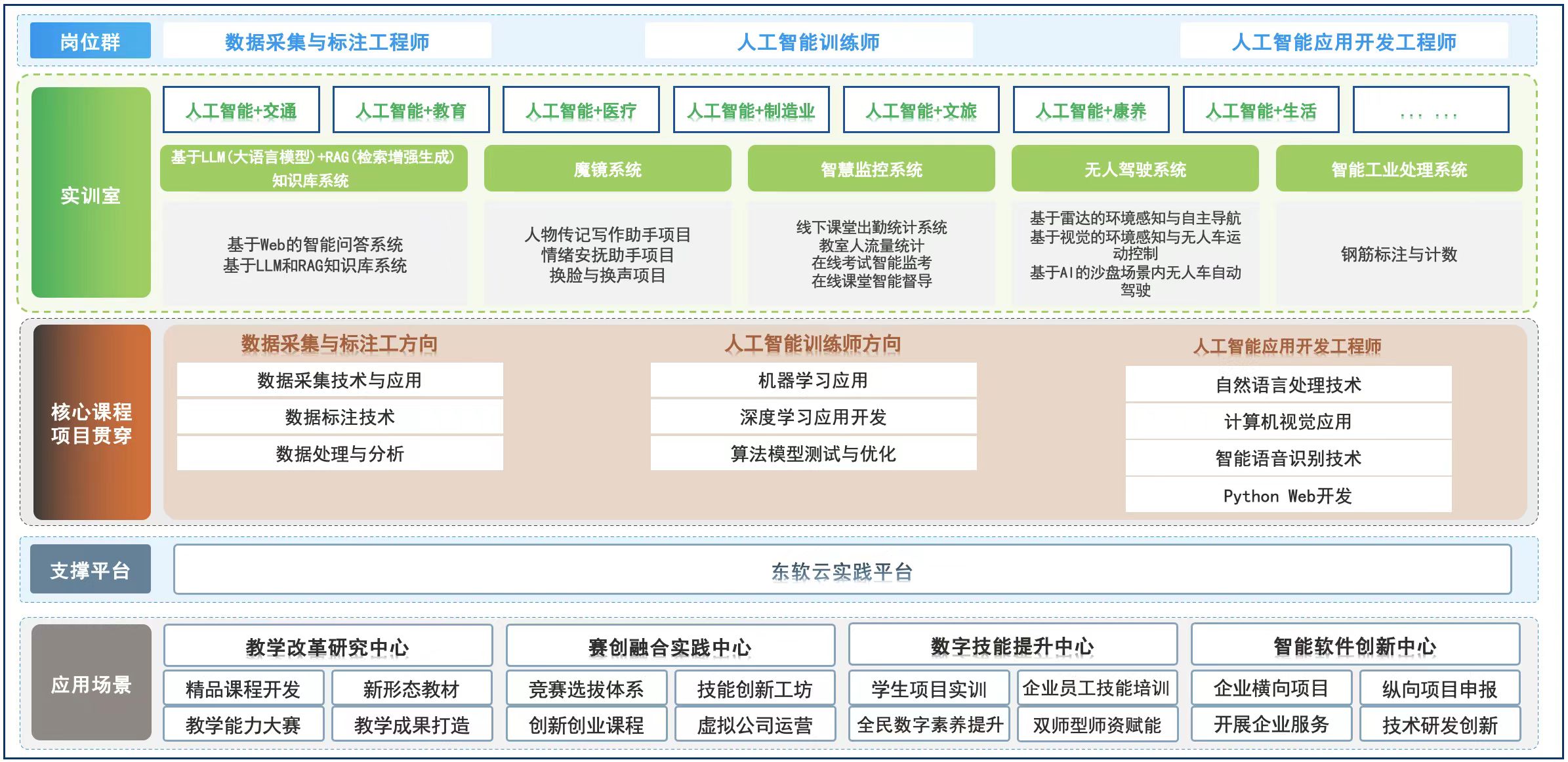 精准四肖三期必中