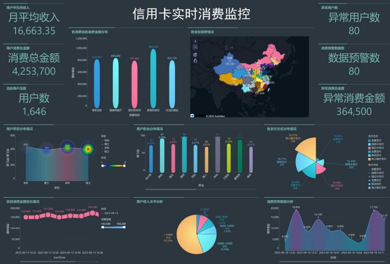 精准四肖三期必中