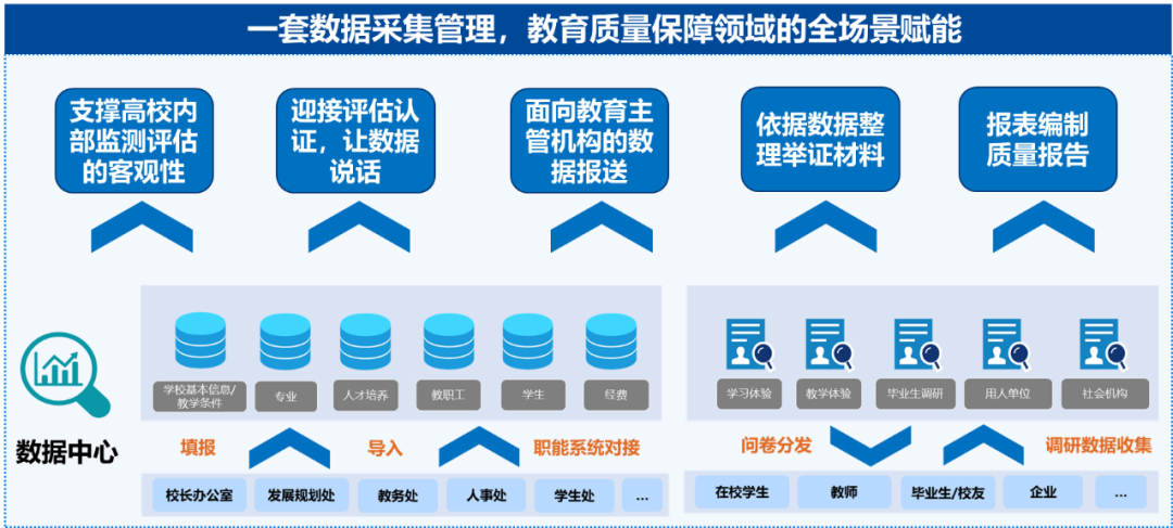 精准四肖三期必中