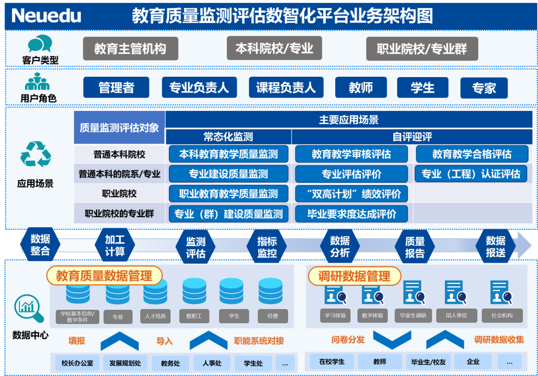 精准四肖三期必中