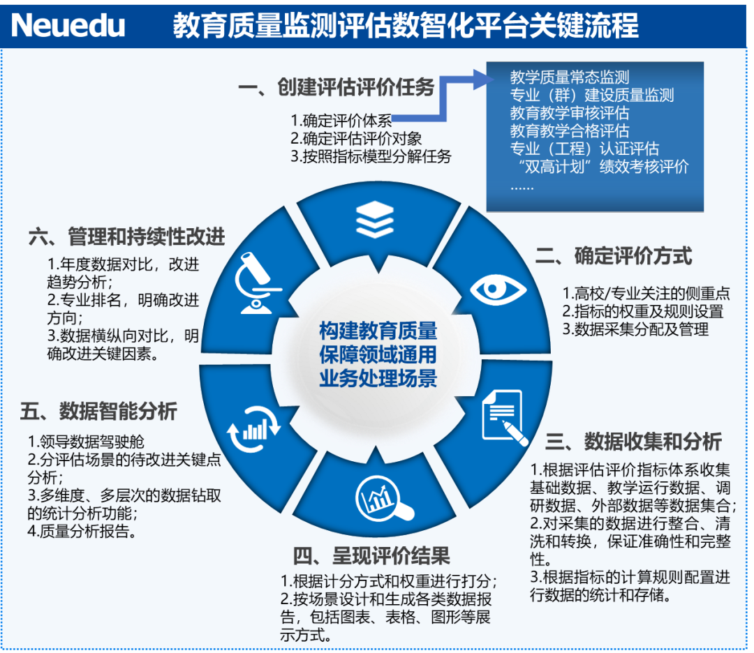 精准四肖三期必中