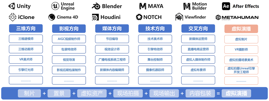 精准四肖三期必中