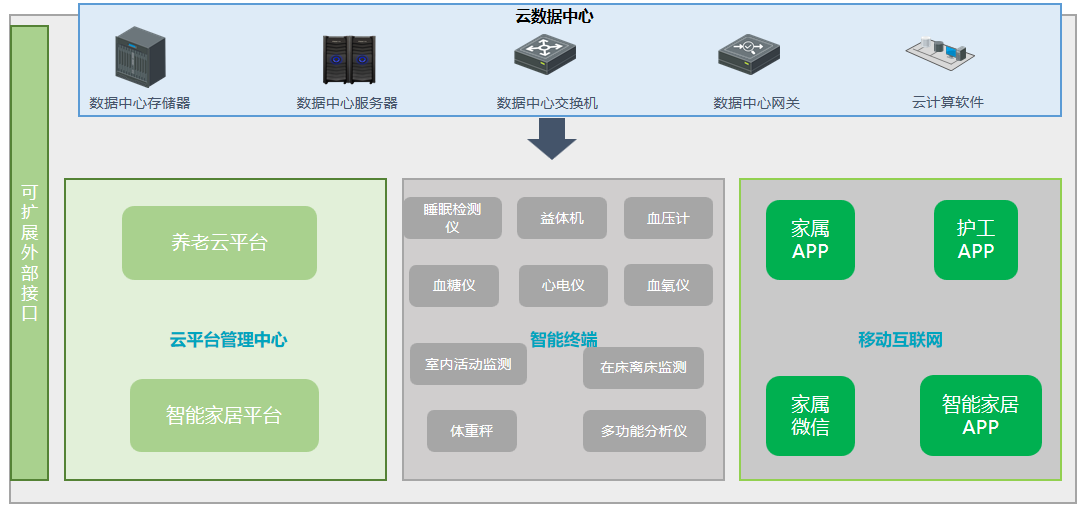 精准四肖三期必中