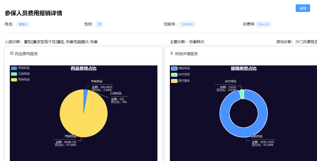 精准四肖三期必中