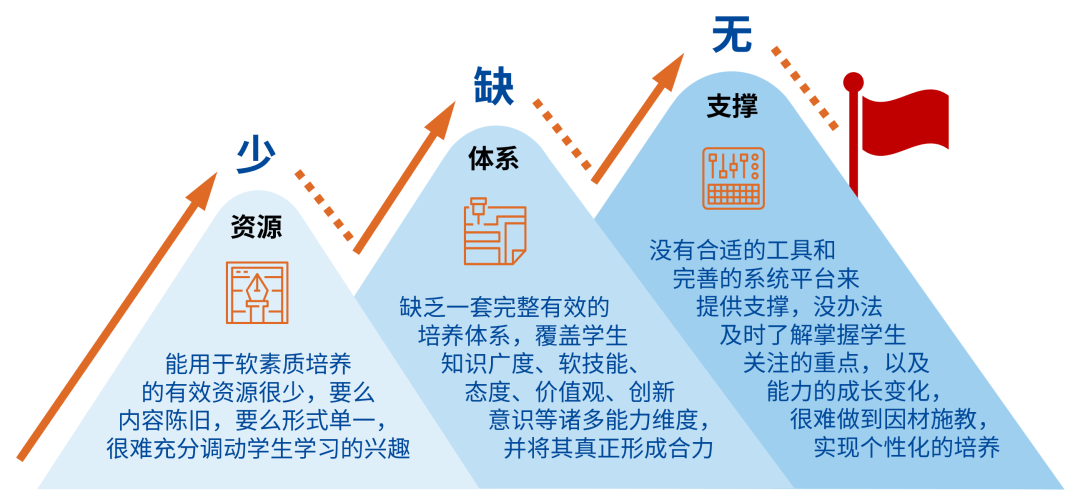 精准四肖三期必中