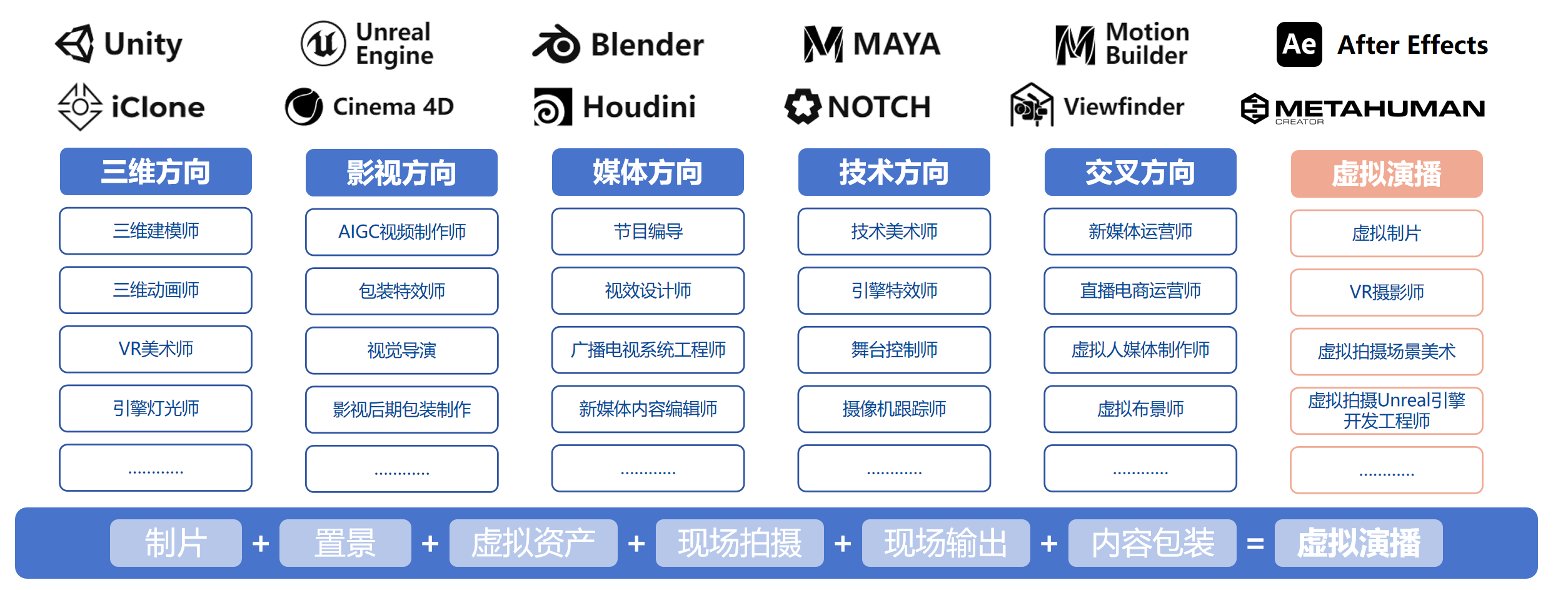 精准四肖三期必中