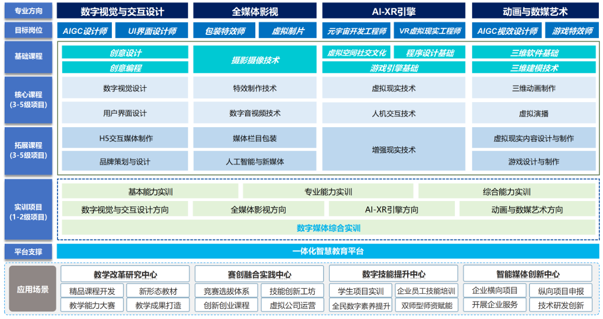 精准四肖三期必中