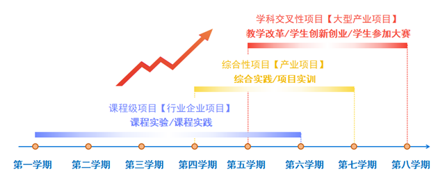 精准四肖三期必中