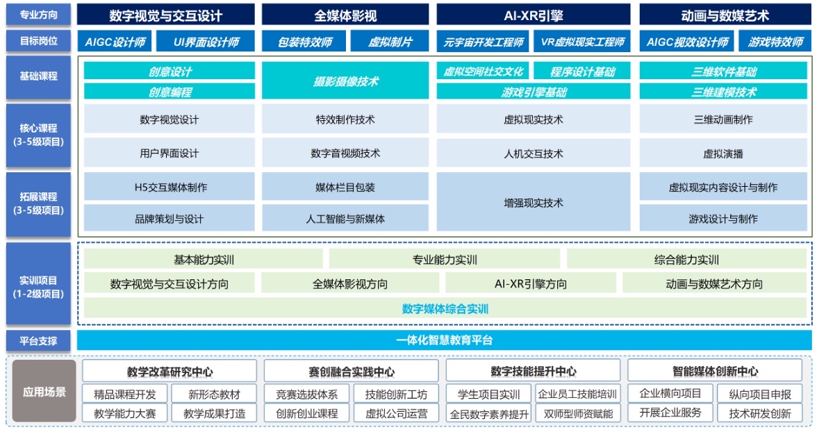 精准四肖三期必中