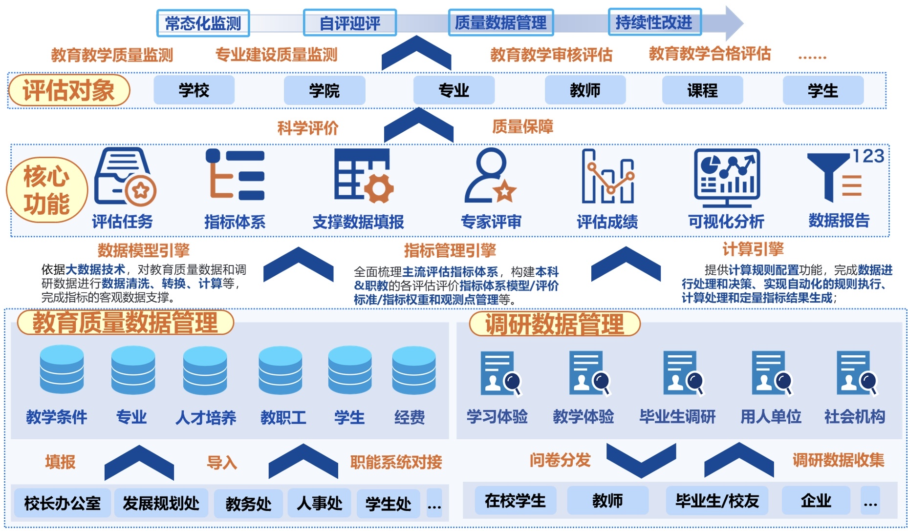 精准四肖三期必中