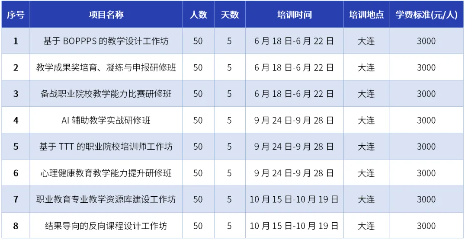 精准四肖三期必中