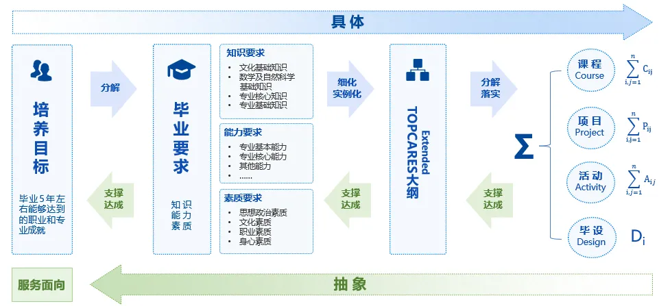 精准四肖三期必中