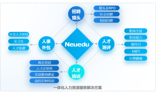 精准四肖三期必中