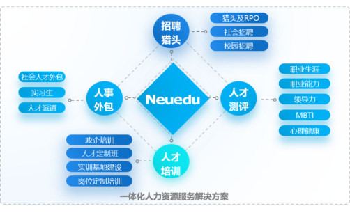 精准四肖三期必中