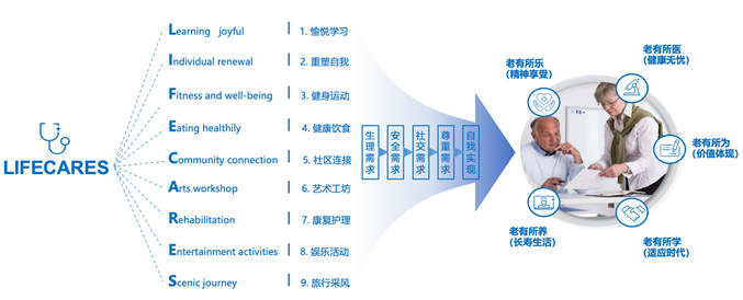 精准四肖三期必中