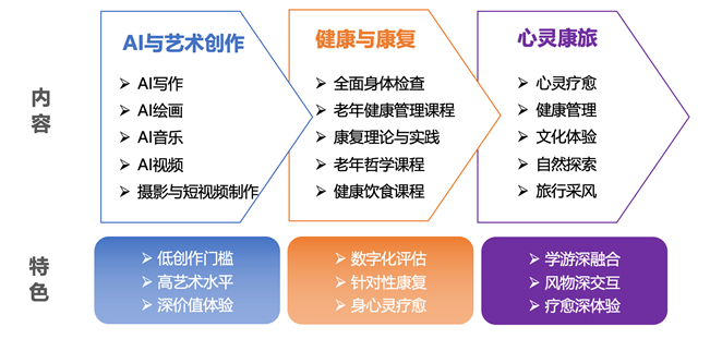 精准四肖三期必中