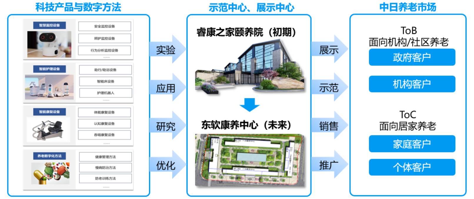 精准四肖三期必中